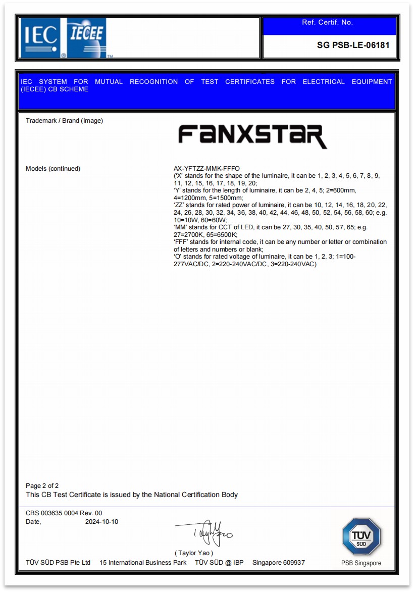 Apakah Sijil CB dan Apakah Jenis Sijil CB Yang Fanxstar Ada?