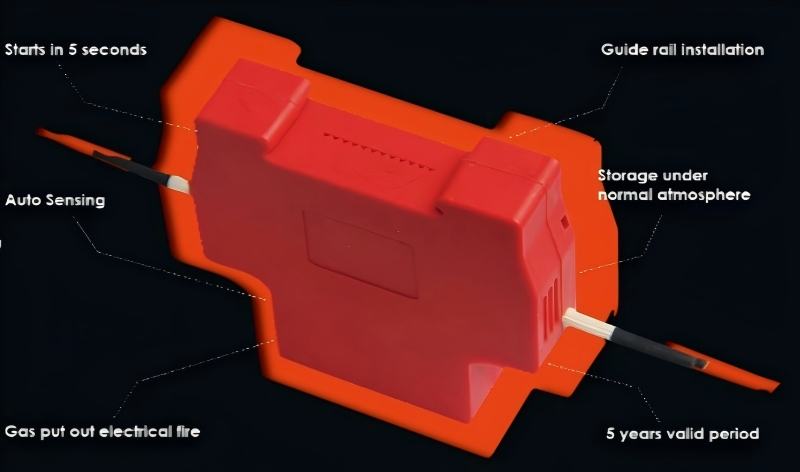 Pemadam Kebakaran Pintar, Reka Bentuk Kompak: Meneroka Space Mini FanXStar Peranti Pemadam Kebakaran Pintar